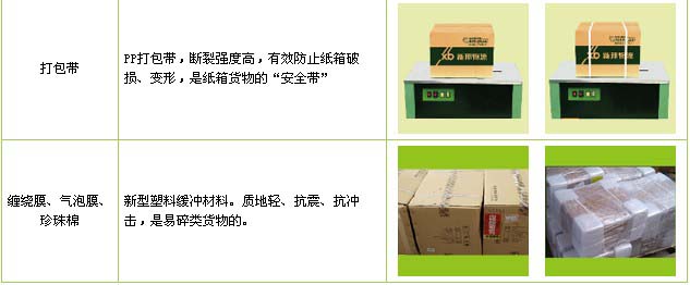 长清区到广饶物流公司

